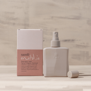 Room Fragrance | Anatolia by SAARDÉ (room-spray-set-of-6-anatol)